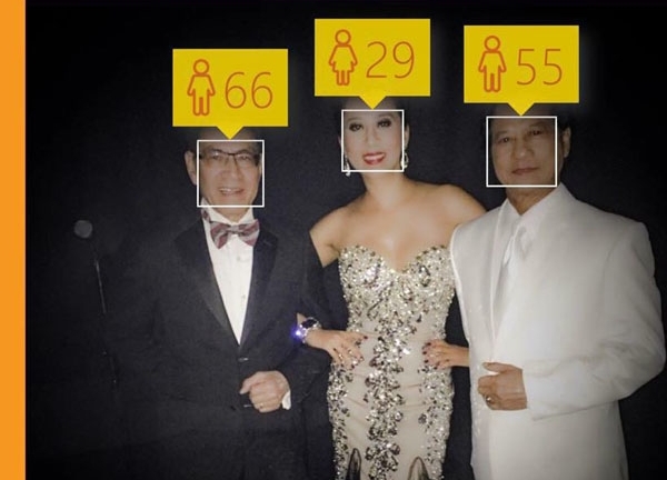 How Old: Nguyễn Cao Kỳ Duyên 