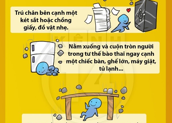 Check nhanh những nơi nên và không nên trốn khi có động đất