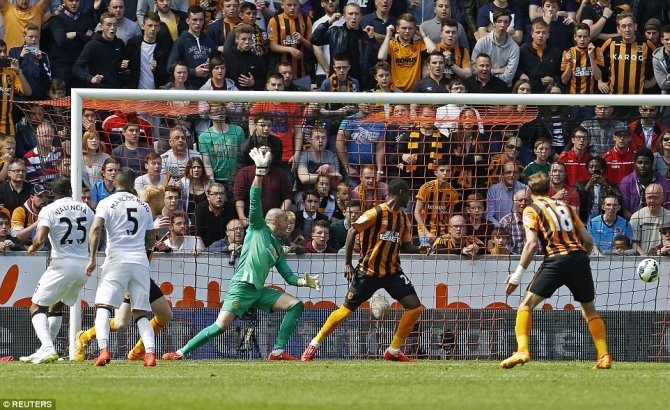 Hull 0-0 M.U: Thất vọng Valdes