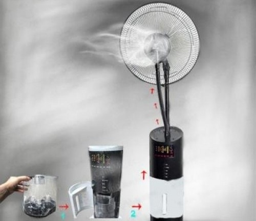 Quạt phun sương: Cách nâng ưu điểm và  "đánh bay " nhược điểm