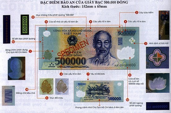 Ngân hàng Nhà nước 