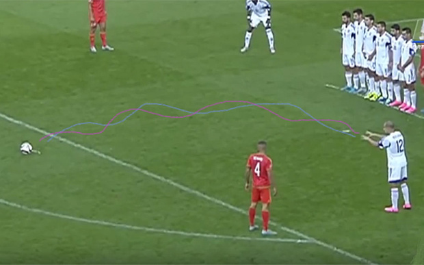 Pha đá phạt của Gareth Bale bị 