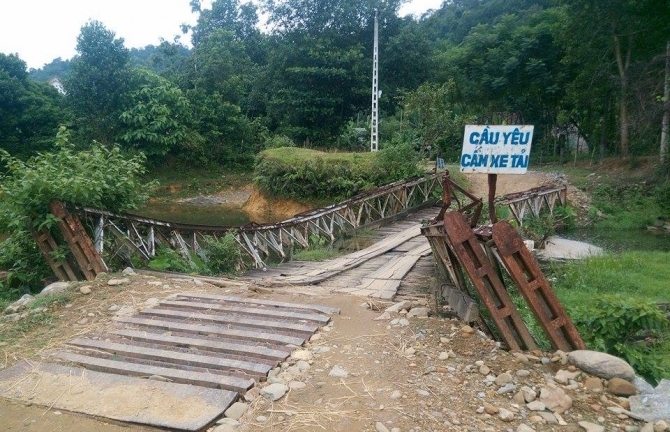 Hà Tĩnh: Cầu xuống cấp, hằng trăm tính mạng người dân bị đe dọa