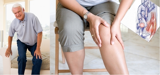 Nguyên nhân và triệu chứng của bệnh gút (Gout)