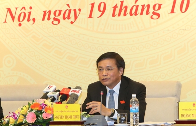 Kỳ họp Quốc hội thứ 10: Chất vấn tổng thể các lĩnh vực