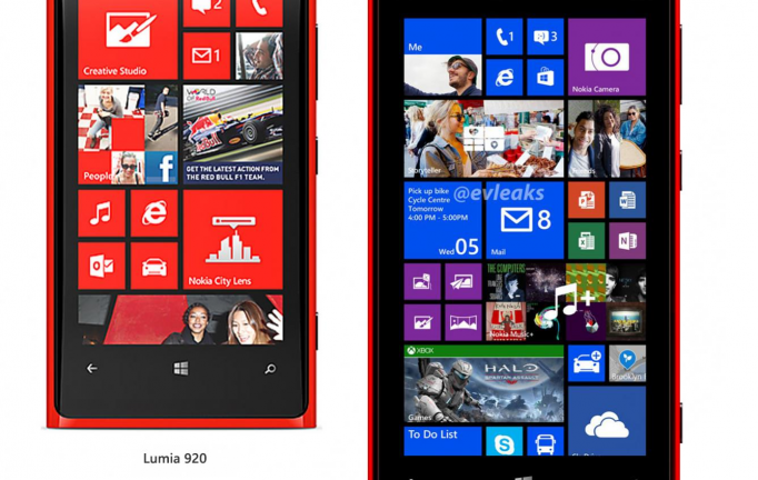 Phablet của Nokia chính thức lộ diện
