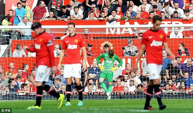 M.U chưa bao giờ vô địch khi thua 3/6 trận mở màn