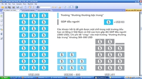 3.000 USD một suất “chạy” trường