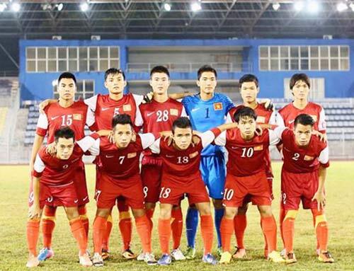 U19 Việt Nam có cơ hội tham dự World Cup U20