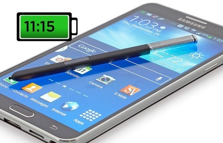 Smartphone nào có pin “khủng” nhất hiện nay?