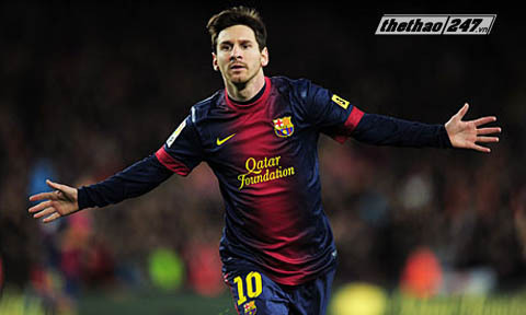 Messi bình phục - Barcelona nhận niềm vui