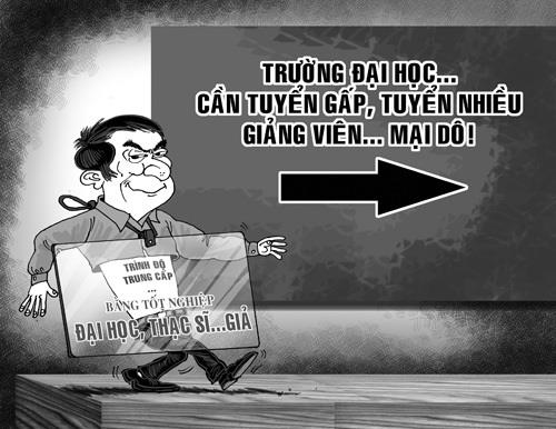 Chưa tốt nghiệp THPT làm Chủ tịch HĐQT trường cao đẳng