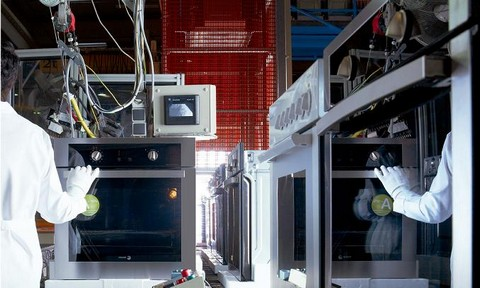 Fagor và lịch sử phát triển thương hiệu