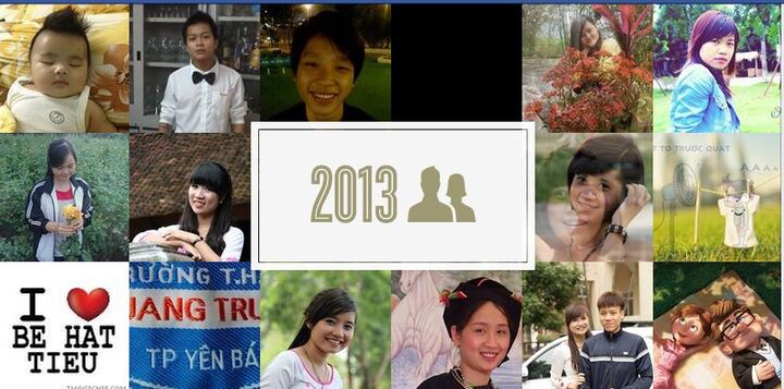 “Face book Nhìn lại 2013”  gây sốt trên cộng đồng mạng