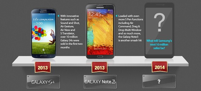 Galaxy Note 3: Có tiếng mà không có miếng