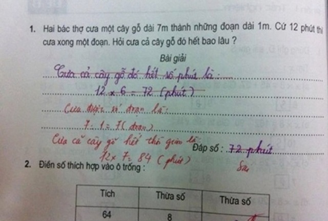 Cô giáo “thẹn thùng” vì giải sai đề toán Tiểu học?