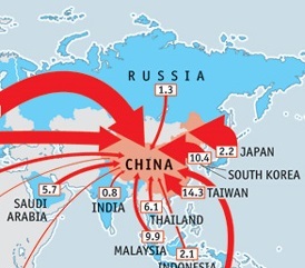 Cẩn trọng thị trường Trung Quốc?