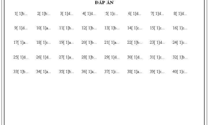 Đáp án đề thi tốt nghiệp THPT môn Sinh học năm 2014