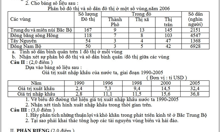 Đề thi tốt nghiệp THPT môn Địa Lý  năm 2014