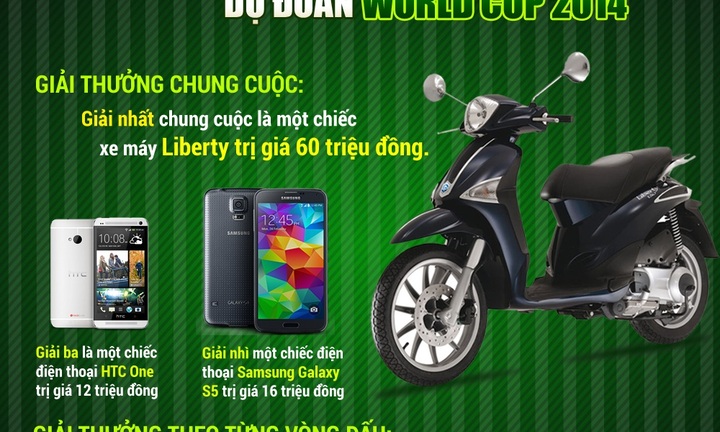 Vô địch World Cup, ai cũng có thể.