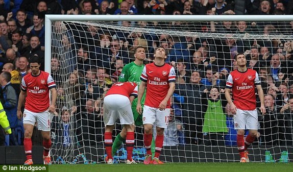 Arsenal sợ phải đến Ukraine thi đấu sau vụ MH17