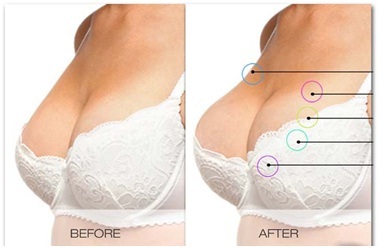 Chăm sóc cho những cô nàng có bộ ngực nhỏ