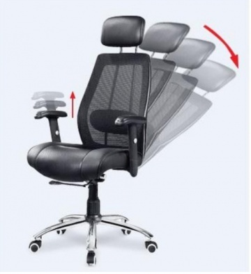 Những điều cần biết khi sử dụng ghế văn phòng