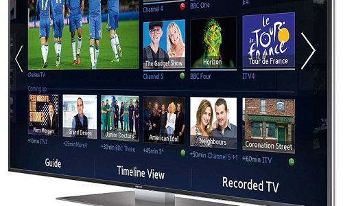 Tivi smart là “gián điệp” theo dõi gia đình bạn?