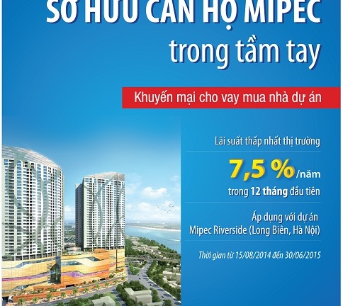 Sở hữu căn hộ Mipec trong tầm tay