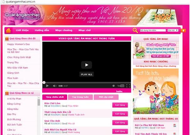 Quà tặng 20/10 ý nghĩa dành cho người phụ nữ của bạn