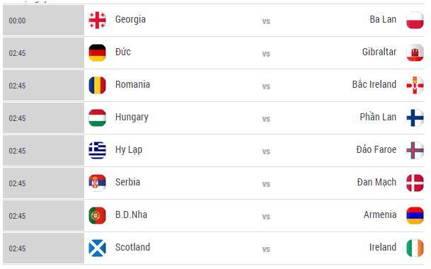 Lịch thi đấu, kết quả bóng đá vòng loại Euro 2016