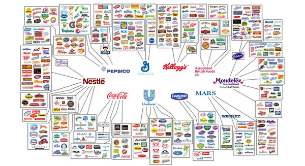 10 đại gia kiểm soát hầu hết những gì mọi người trên thế giới đang bỏ vào mồm