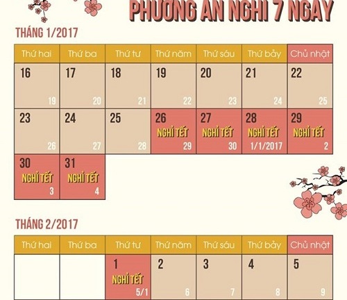 Bộ Nội vụ thống nhất phương án nghỉ Tết nguyên đán 7 ngày