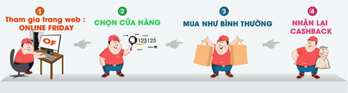 Tối nay (1/12), Hà Nội kích hoạt ngày mua sắm trực tuyến