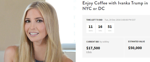 Con gái tỷ phú Donald Trump đấu giá thời gian hẹn hò