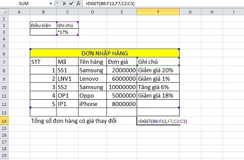 Cách dùng hàm Dget trong Excel giúp trích giá trị từ cơ sở dữ liệu nhanh nhất
