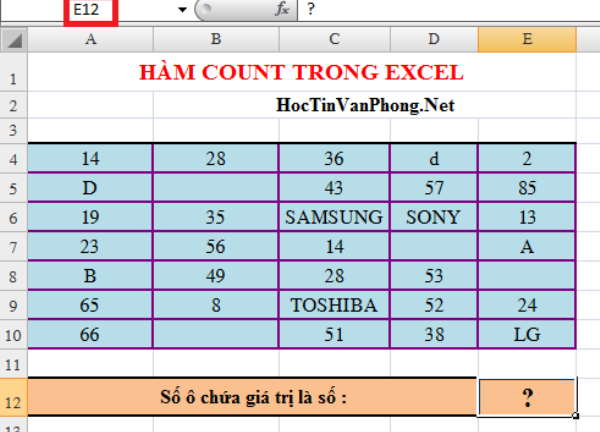 Hướng dẫn chi tiết cách sử dụng hàm Count trong excel hiệu quả.