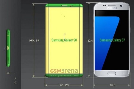 Hé lộ tính năng bí ẩn trên Samsung Galaxy S8