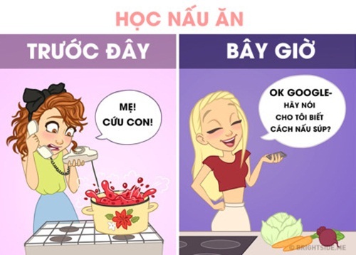 Cuộc sống của chúng ta thay đổi như thế nào kể từ khi Internet xuất hiện?