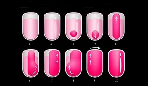 Những việc rất nhỏ nhưng chưa chắc bạn đã làm đúng