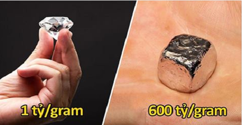 Điểm mặt 12 loại chất rắn có giá đắt đỏ nhất thế giới