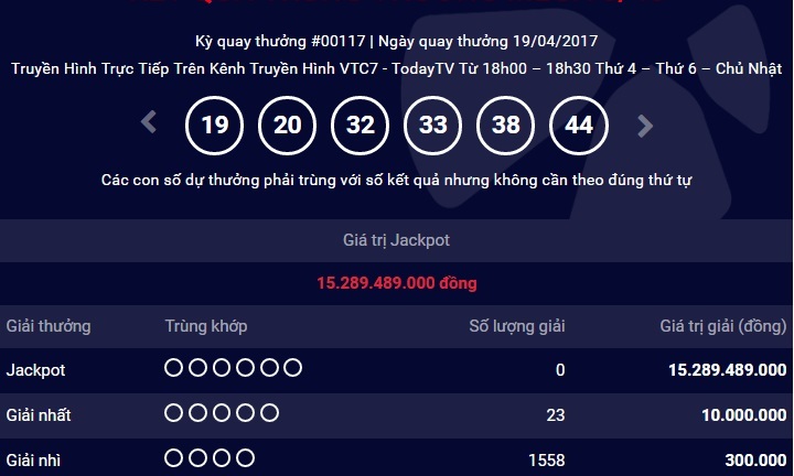 Kết quả xổ số điện toán Vietlott ngày 19/4: Hơn 15 tỷ đồng không tìm thấy chủ