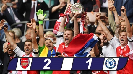 Kết quả bóng đá mới nhất ngày 27/5