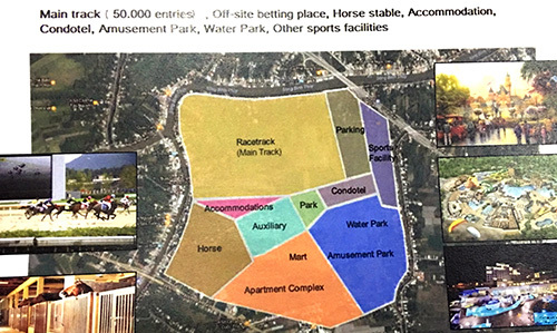 Cần Thơ cho phép nghiên cứu xây trường đua ngựa 500 triệu USD