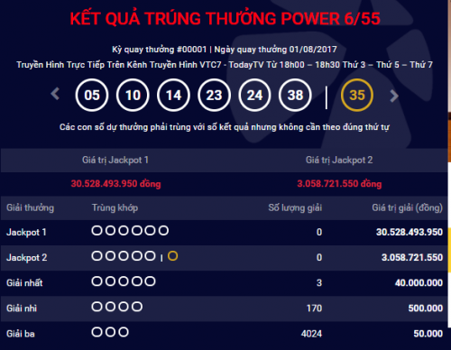 Kết quả xổ số điện toán Vietlott ngày 3/8: 30 tỷ đồng sẽ có chủ?