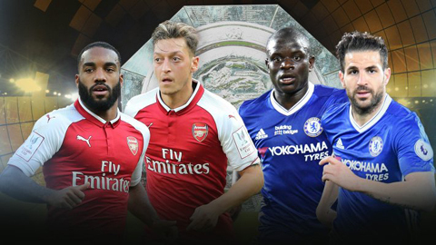 Lịch thi đấu bóng đá hôm nay 6/8