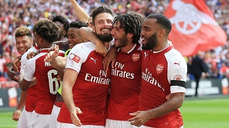 Kết quả bóng đá mới nhất hôm nay 7/8