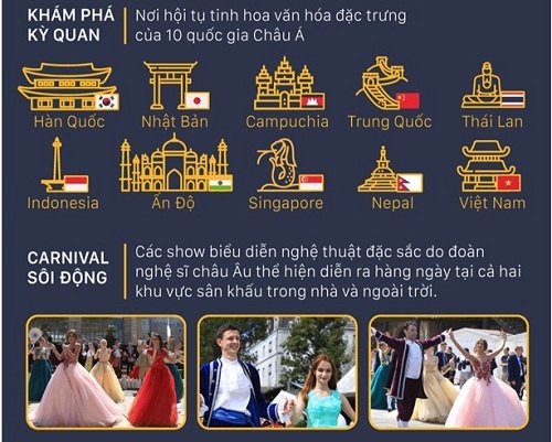 Bí kíp vui chơi giải trí cực chất tại Sun World