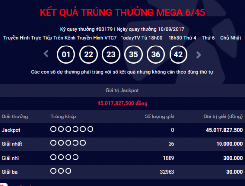 Kết quả xổ số điện toán Vietlott ngày 13/9: Hơn 45 tỷ đồng sẽ có chủ?