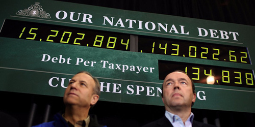 Bức tranh kinh tế thế giới: